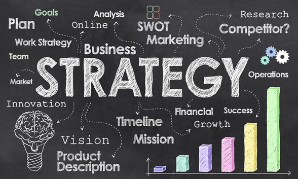 What Is Business Level Strategy